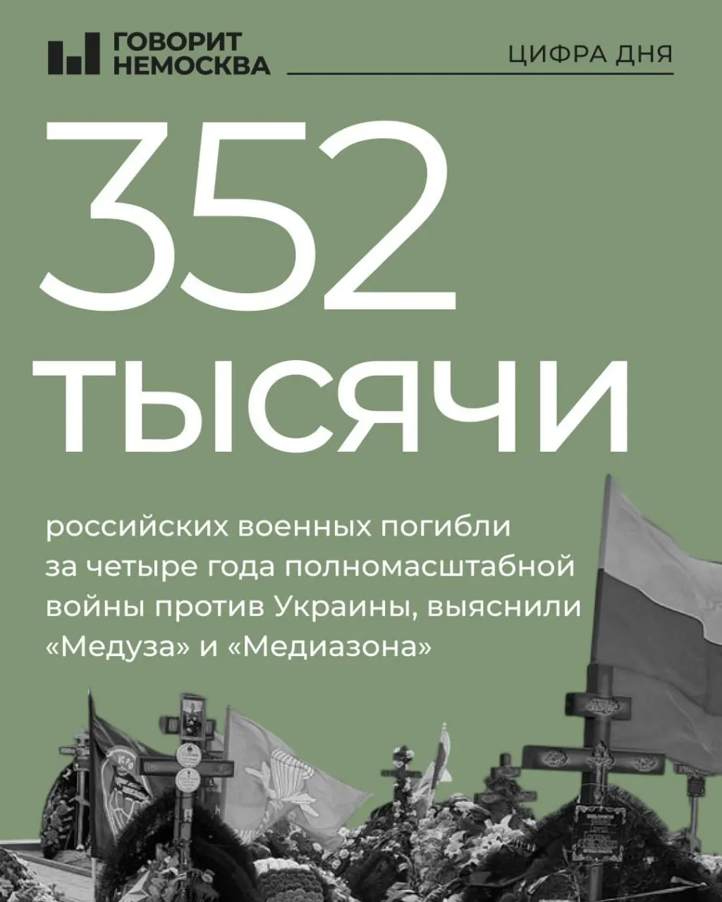 Новое совместное исследование даёт оценку примерно в 350 тысяч погибших: около 90 тысяч признаны умершими по суду без тел, ещё ~261 тысяча — обычные погибшие с начала СВО до конца 2025 года. Реальное число может быть выше.