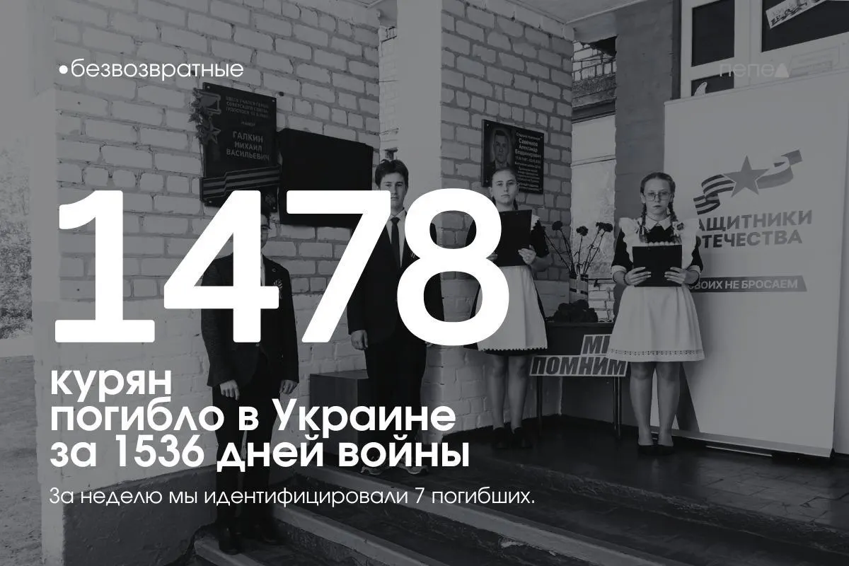 За прошедшую неделю в списке погибших добавлены семь новых имён; ещё не менее 26 курян числятся пропавшими без вести.
