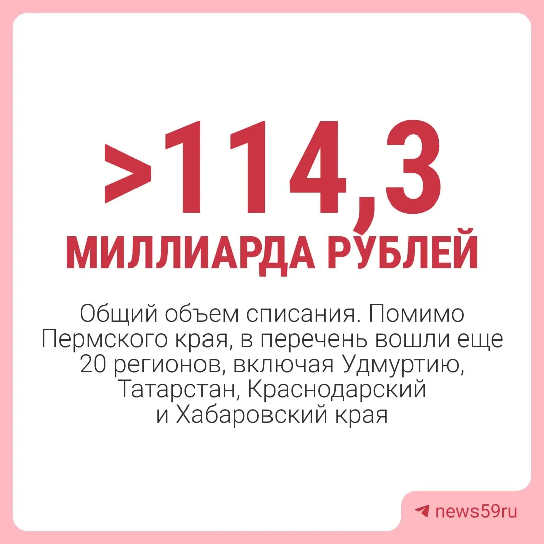 Решение правительства о списании задолженности перед федеральным бюджетом позволит Пермскому краю высвободить средства для экономического развития и социальных нужд. Исключены кредиты на инфраструктурные проекты и часть краткосрочных займов.