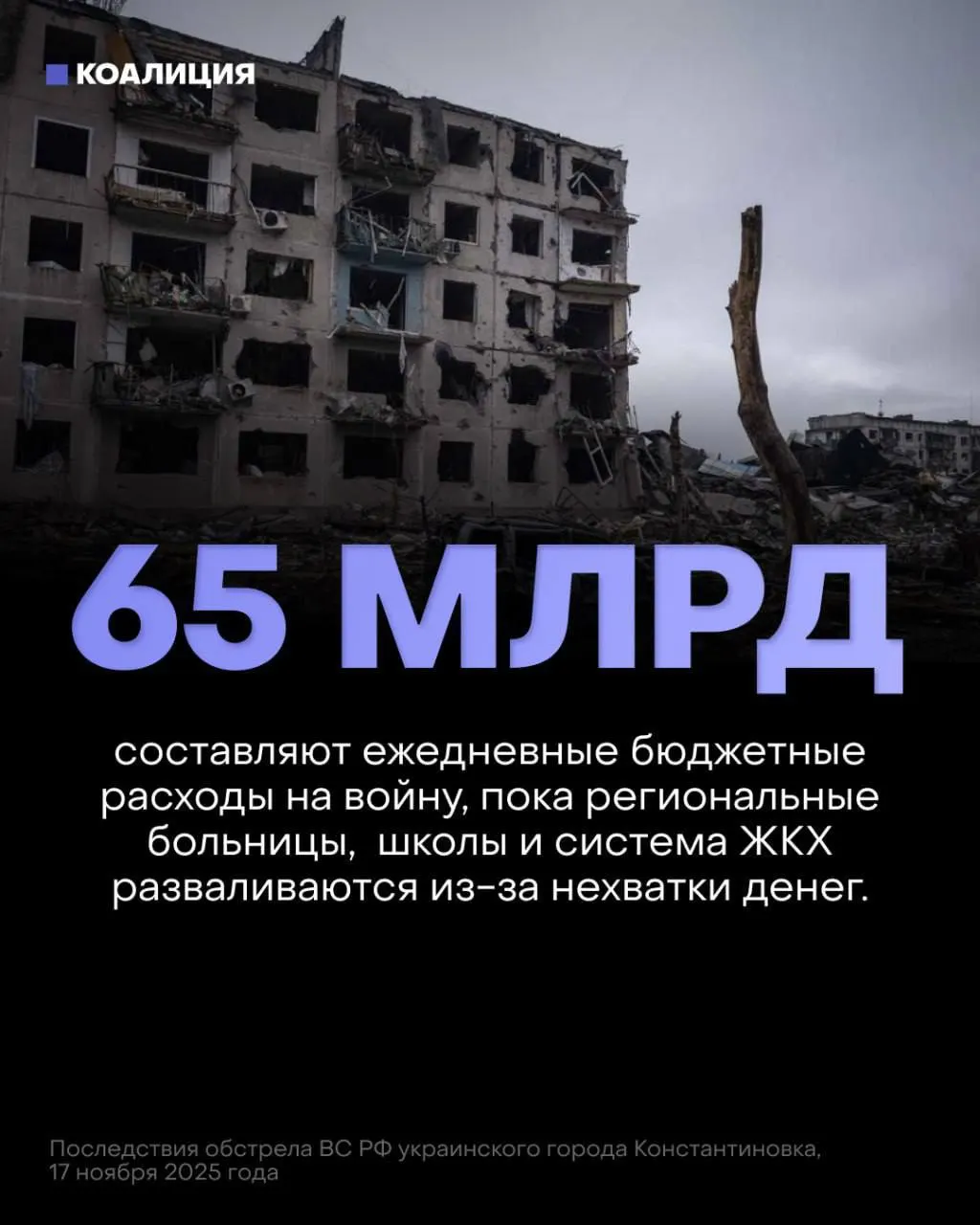 В проекте федерального бюджета на ближайшие три года «укрепление обороны» объявлено приоритетом: на войну закладывают около 13 трлн рублей, тогда как на медицину, пенсии и образование — примерно 7,1 трлн. Перераспределение средств усиливает риски для инфраструктуры и повышает нагрузку на граждан и бизнес.