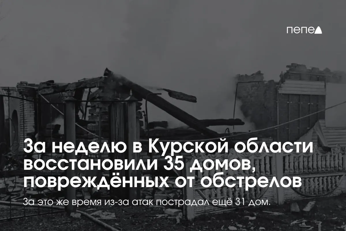 В регионе отремонтировали 30 частных и пять многоквартирных домов; ещё 31 здание получило повреждения. Работы продолжаются в Рыльске, Курске и Обоянском районе.