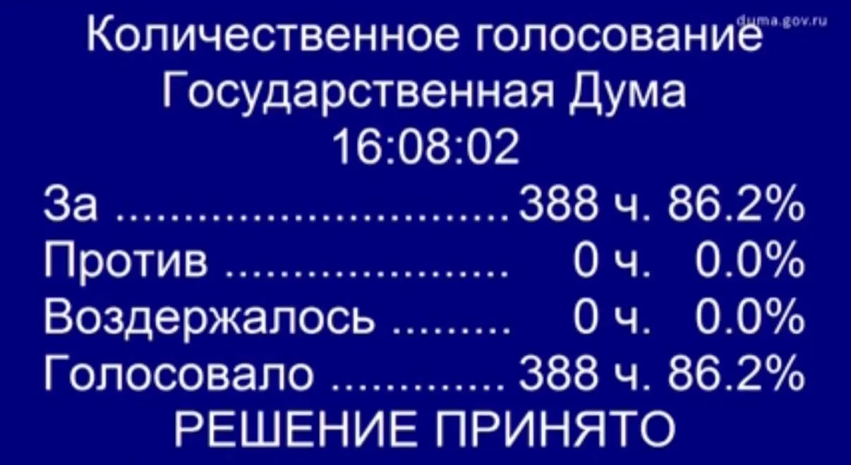 Депутаты поддержали законопроект о внесении поправок в закон «О ветеранах»: жены участников боевых действий смогут проходить процедуру ЭКО бесплатно по полису ОМС. Проект будет дорабатываться ко второму чтению.