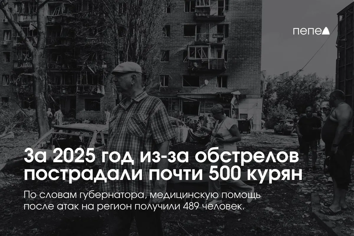 Губернатор сообщил, что в прошлом году медицинскую помощь после обстрелов получили 489 жителей региона; ранее публиковались другие данные о числе пострадавших и погибших.