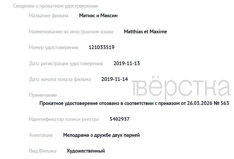 С 1 марта Министерство культуры лишило прокатных удостоверений как минимум семь картин — три зарубежных с ЛГБТ‑темой и четыре российских ленты. В реестре причины отзыва не раскрываются.