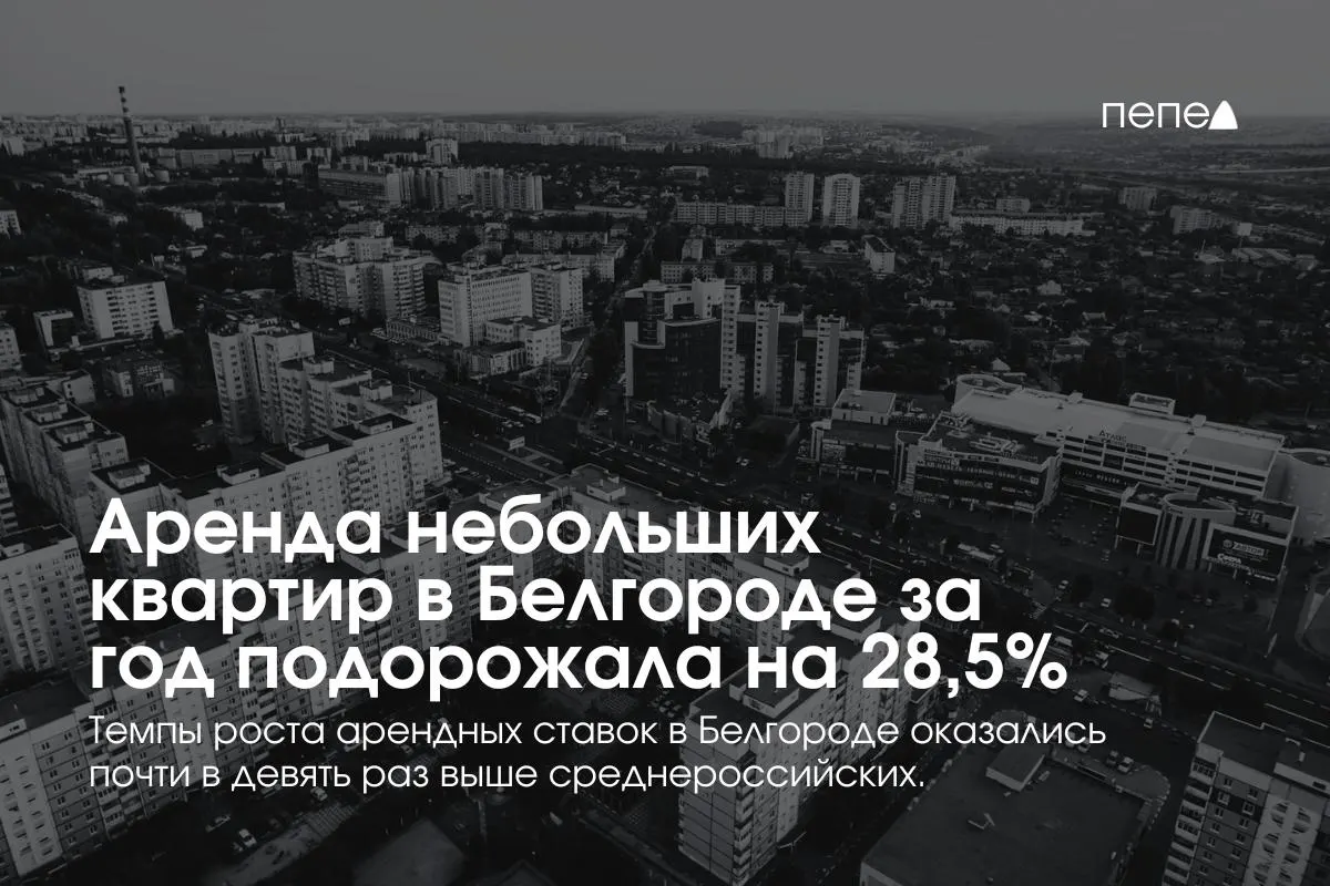 За год аренда квартир до 32 м² в Белгороде подскочила на 28,5% — до 20,3 тыс. ₽ в месяц; в среднем по 70 крупнейшим городам рост составил 3,2%.
