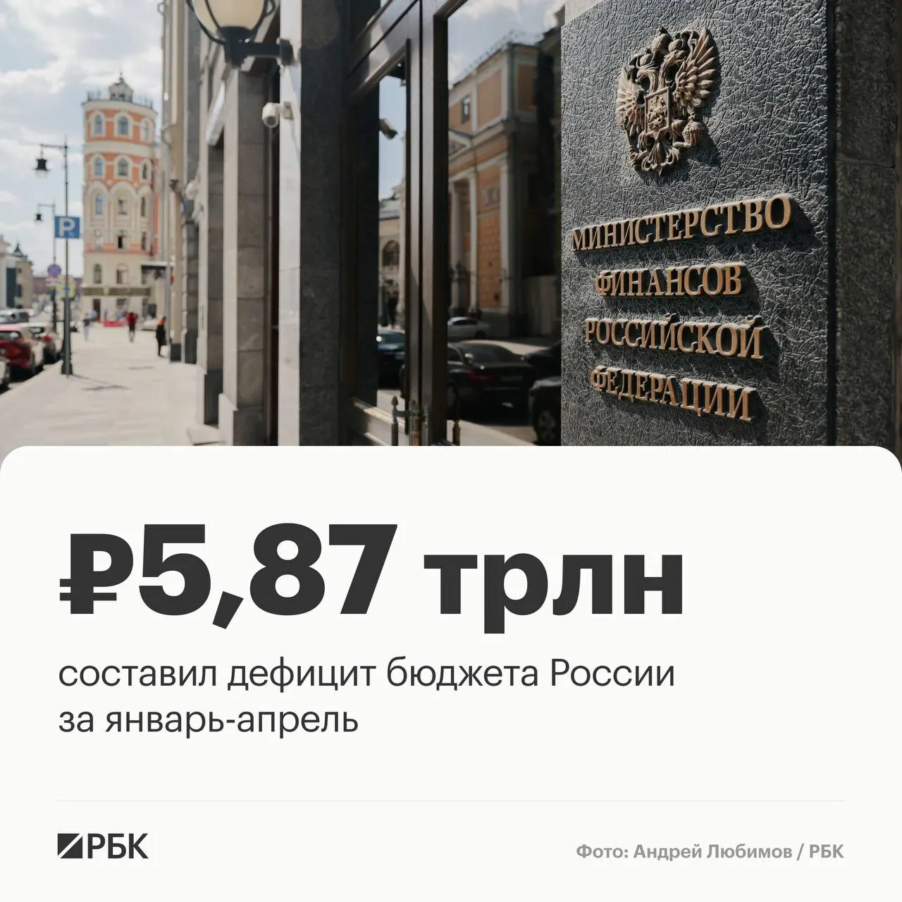 За четыре месяца дефицит вырос почти на 2,95 трлн руб.; доходы сократились на 4,5%, расходы увеличились на 15,7%.