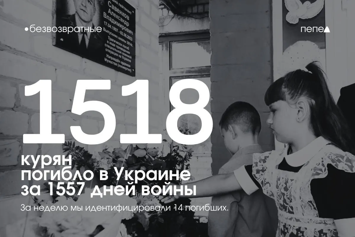 Обновлённые данные: в список погибших добавлены 14 жителей Курской области; ещё не менее 27 считаются пропавшими без вести.