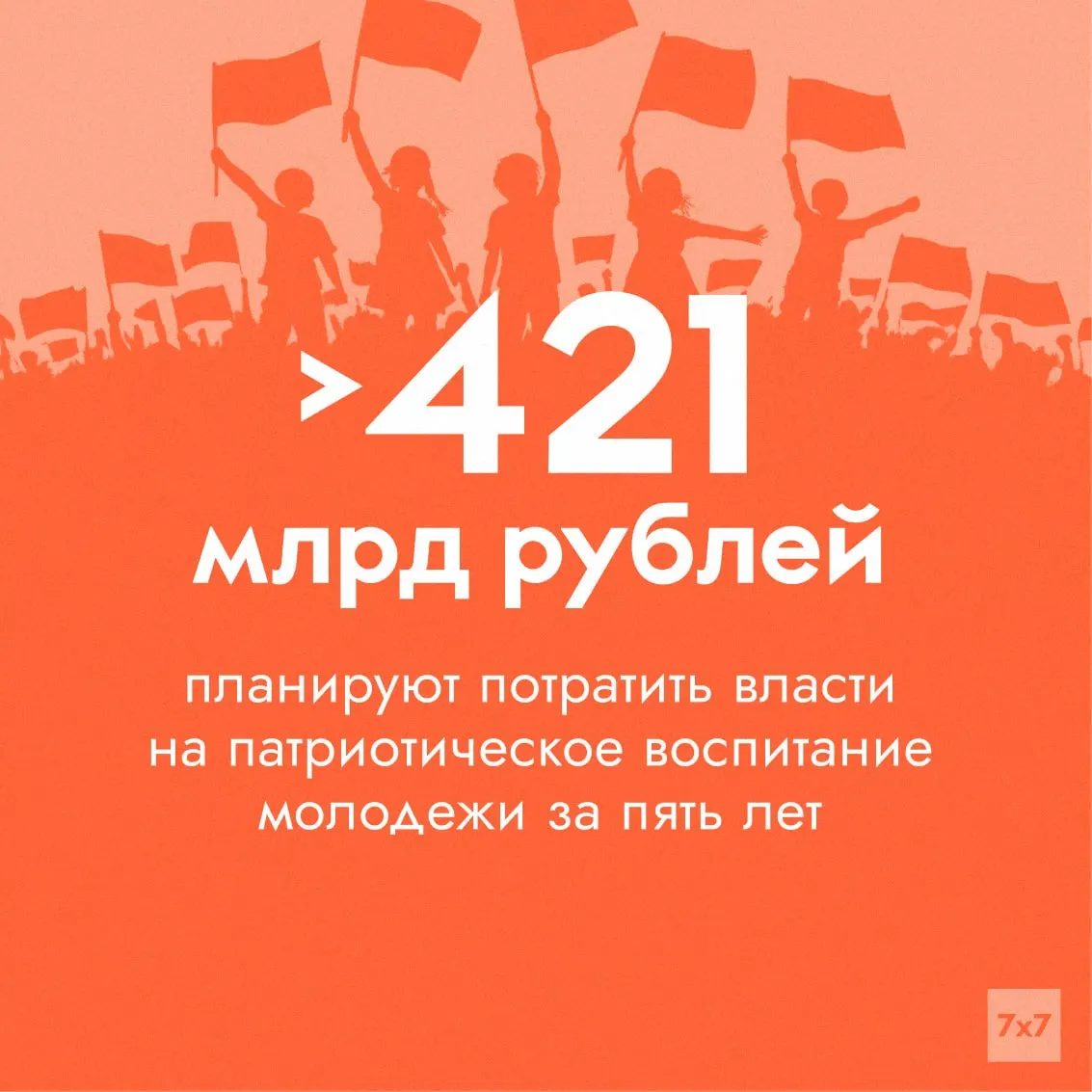 Бюджет федерального проекта «Мы вместе» на 2025–2030 годы почти в 20 раз больше, чем в предыдущем четырёхлетии. Деньги планируют направить на патриотическое воспитание молодёжи, но методы оценки эффективности вызывают вопросы.