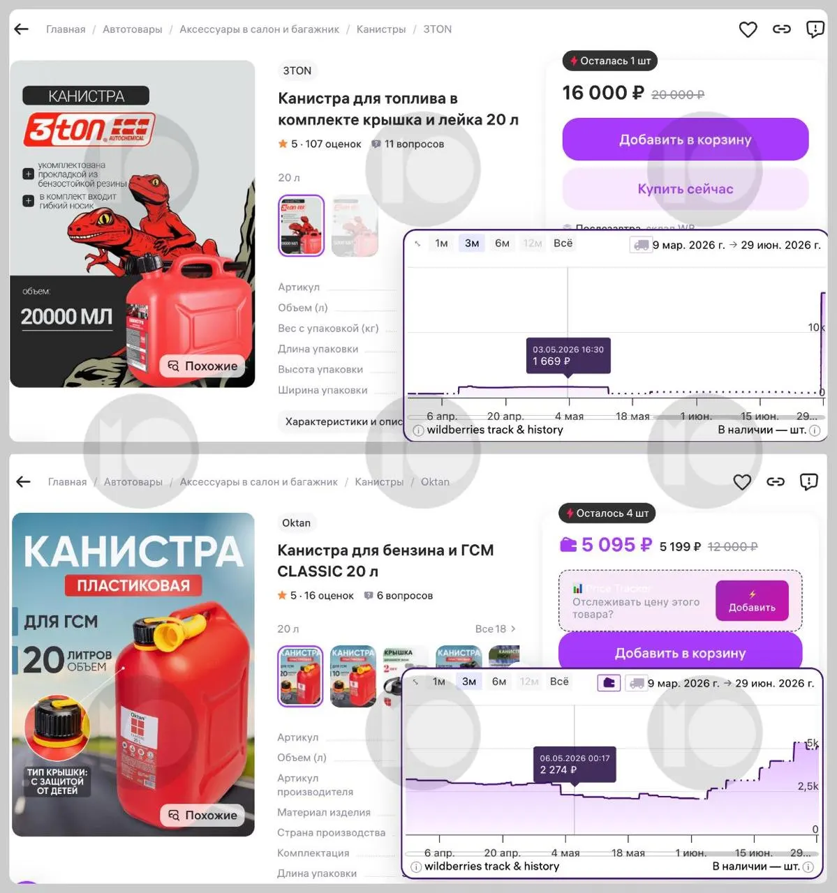 На фоне топливного кризиса и ограничений на отпуск топлива цены на 20‑литровые канистры стремительно выросли: дефицит, ажиотажный спрос и скупка перекупщиками поднимают стоимость товаров на маркетплейсах.