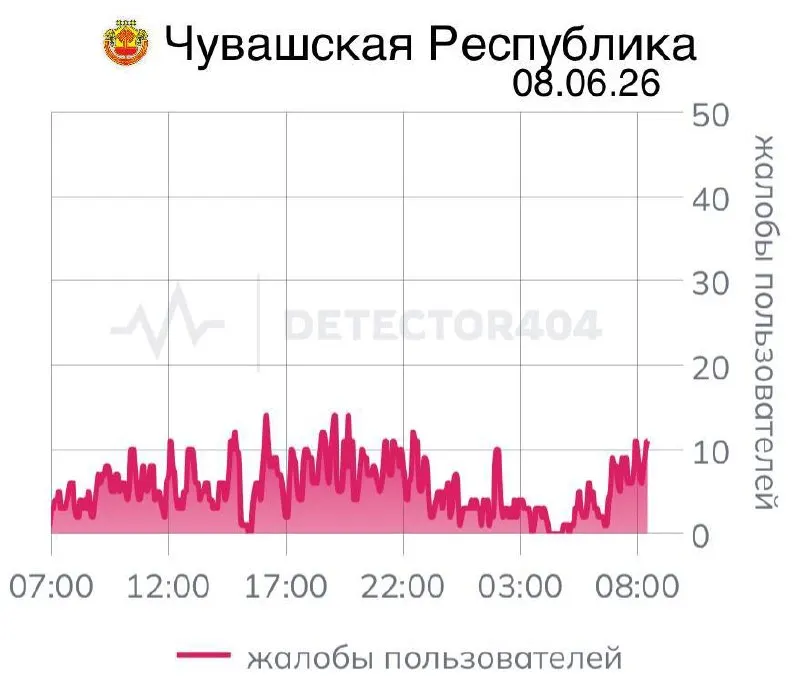 В регионе фиксируют перебои с мобильной связью седьмой день подряд; подобные цифровые «локдауны» также происходят в ряде других областей страны.
