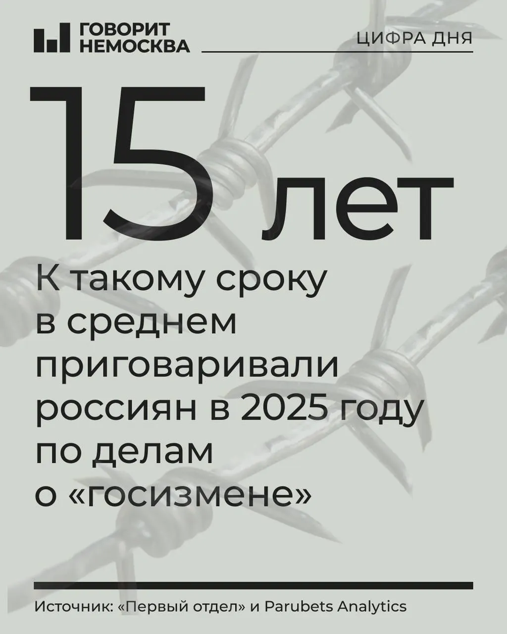В 2025 году по делам о госизмене, шпионаже и смежным статьям в России осудили 478 человек; судебная практика ужесточилась — средний срок по таким делам достигает 15 лет, приговоры всё чаще выносят военные суды.