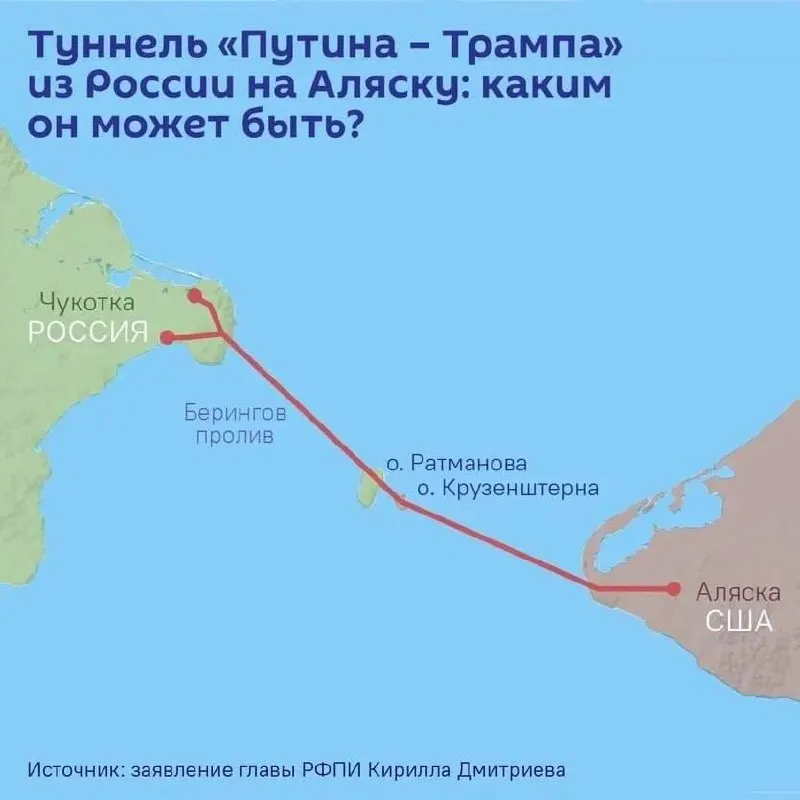 На ПМЭФ планируют подписать соглашение о проектировании тоннеля длиной до 112 км под островами Диомида — предварительная оценка строительства превышает $65 млрд.