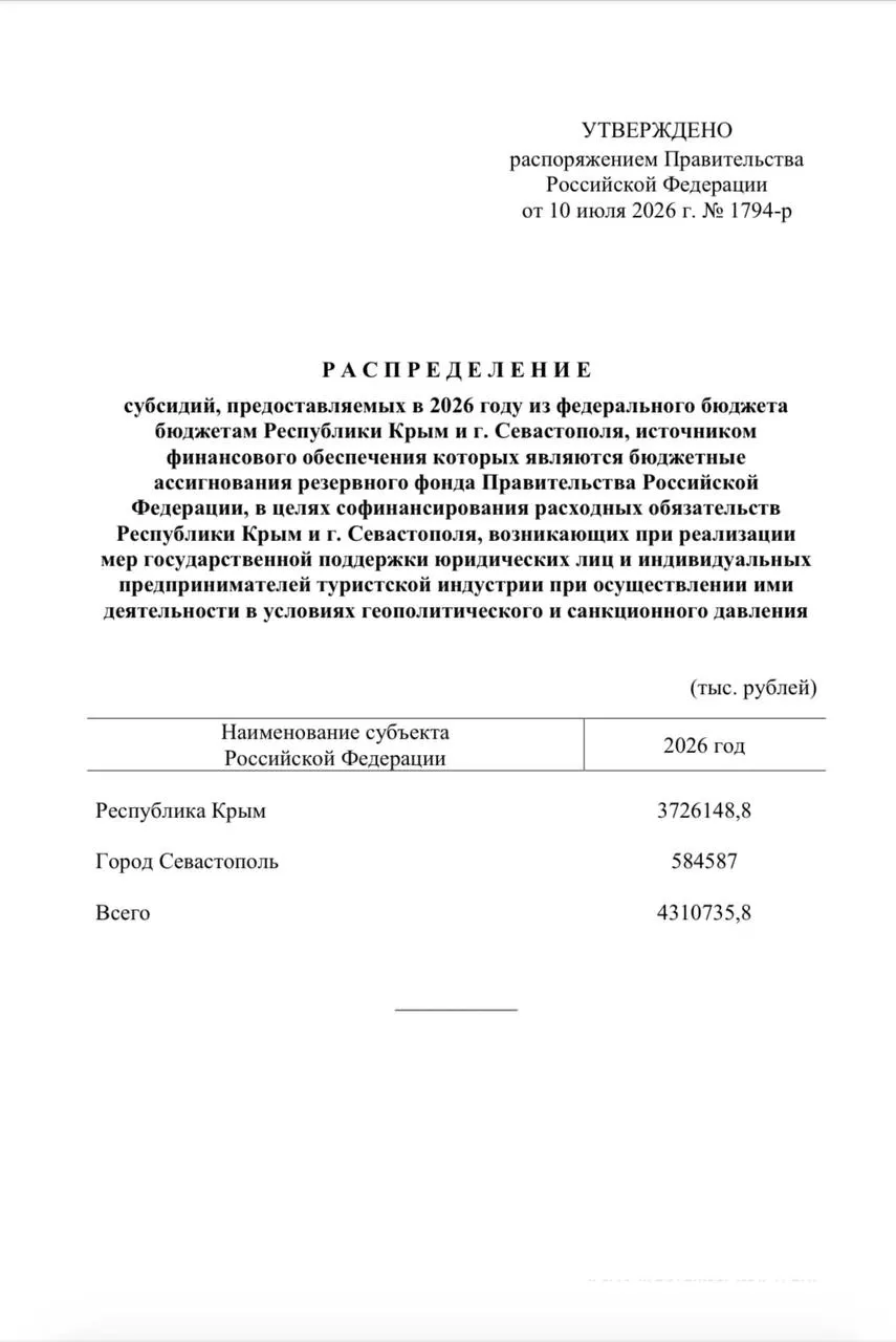 Средства из резервного фонда пойдут на единовременные выплаты сотрудникам туристических компаний в Крыму и Севастополе из‑за снижения туристического потока.