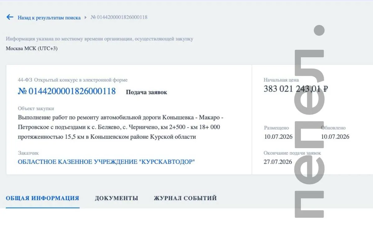 В Курской области объявили конкурс на ремонт 15,5 км трассы Конышевка — Макаро — Петровское с подъездами к сёлам; средства из областного бюджета, срок выполнения — до декабря 2027 года.