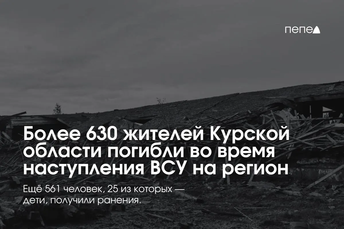 Глава Следственного комитета заявил, что в результате наступления украинских войск в Курской области погибли 633 человека, ещё 561 получили ранения; ущерб по уголовным делам оценивается в 504,9 млрд рублей. Ранее назывались иные данные.