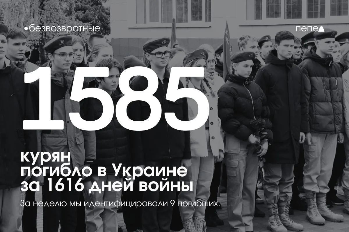 За последнюю неделю в реестр погибших внесены имена ещё девяти курян; по прежним данным как минимум 26 военнослужащих числятся пропавшими без вести.