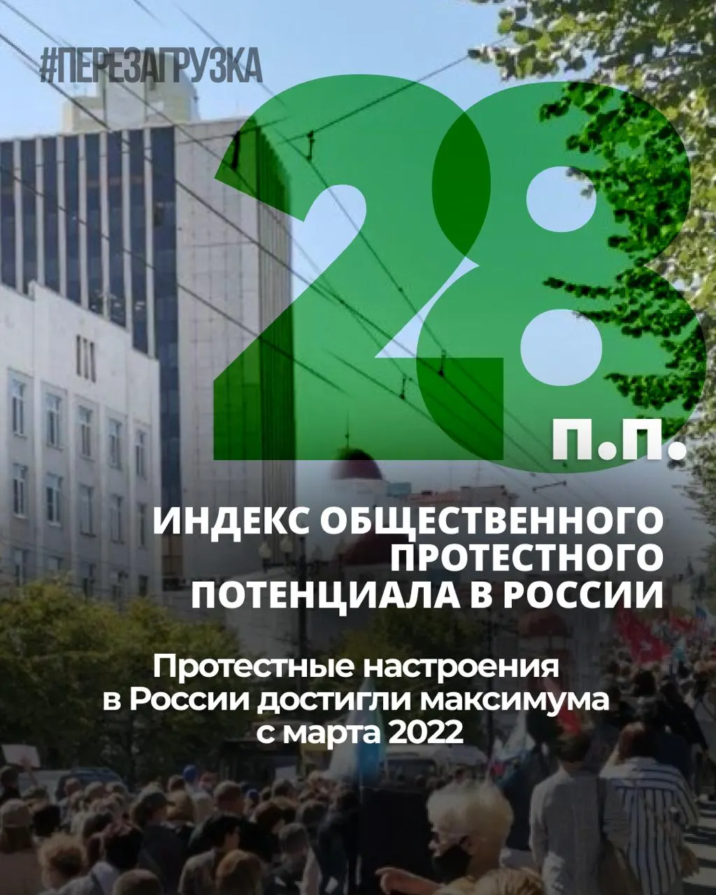 Опрос ВЦИОМ показывает: общественное напряжение растёт — индекс протестных настроений увеличился на 6 процентных пунктов с ноября 2025 года, а личная готовность к участию в протестах держится на уровне 25%.