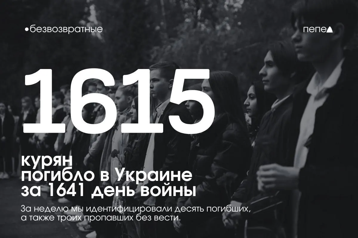 За время войны в Украине погибло не менее 1615 курян, ещё по меньшей мере 29 военнослужащих числятся пропавшими без вести. За прошедшую неделю в списке погибших значились десять курян, три человека исчезли без вести.