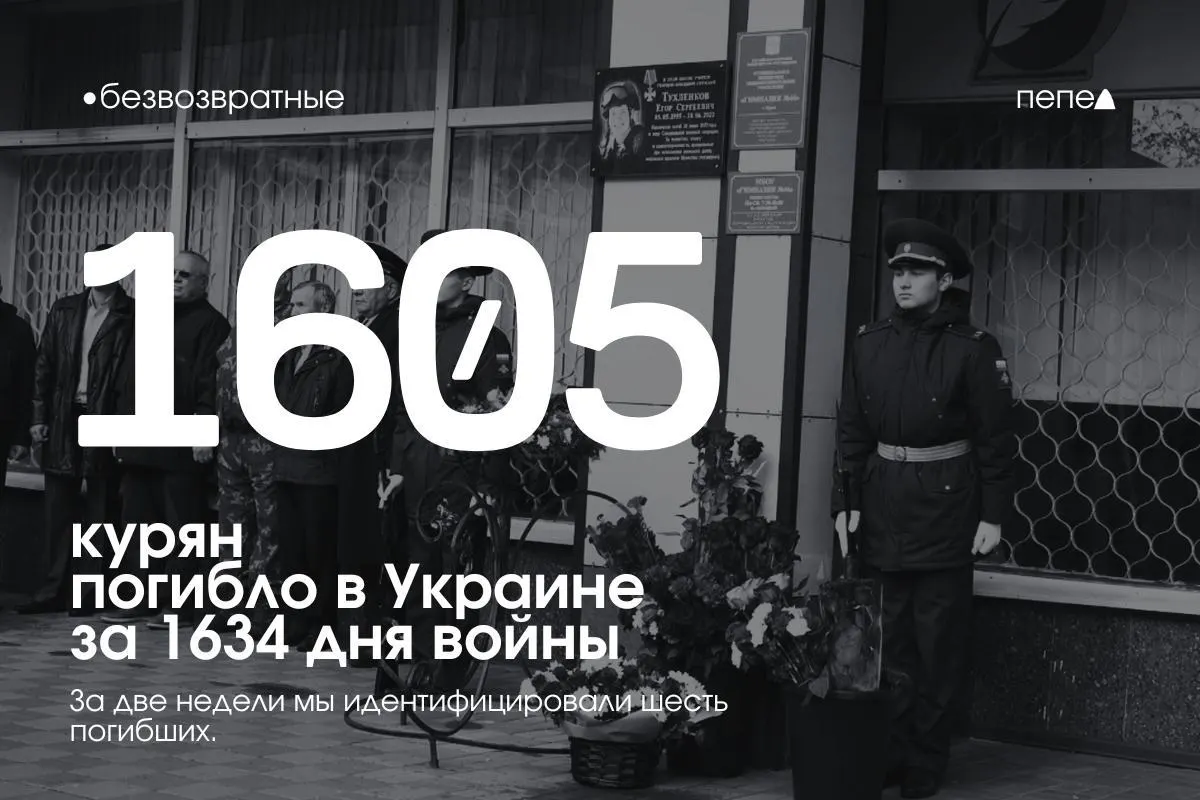 Обновлённая сводка по погибшим курским гражданам за последние две недели.