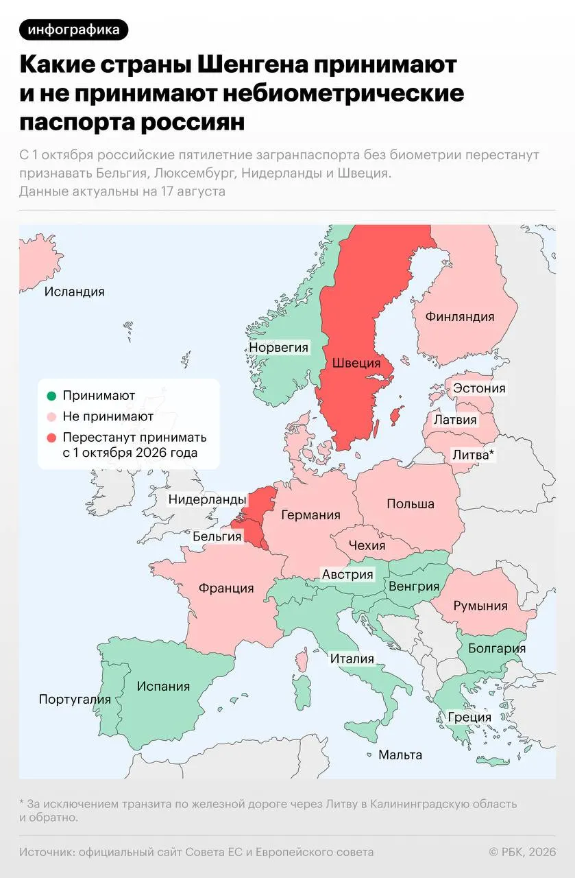 С 1 октября 2026 года четыре страны введут запрет на въезд по небиометрическим паспортам граждан России; Швеция сделает исключение до конца года для обладателей виз и ВНЖ, выданных до 1 октября; ограничения коснутся 15 стран.
