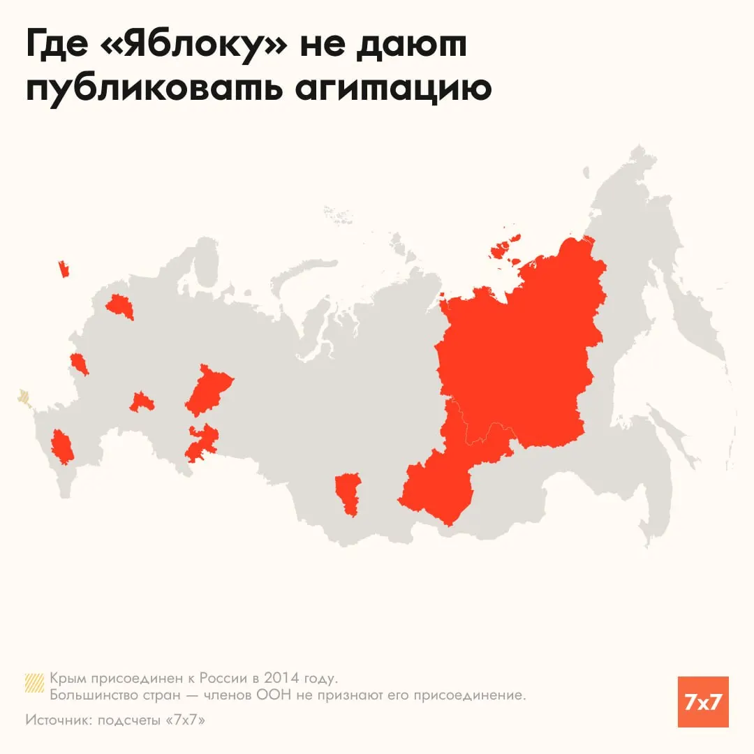 Региональные СМИ в десяти регионах отказались публиковать агитационные материалы партии «Яблока», что осложнило её избирательную кампанию.