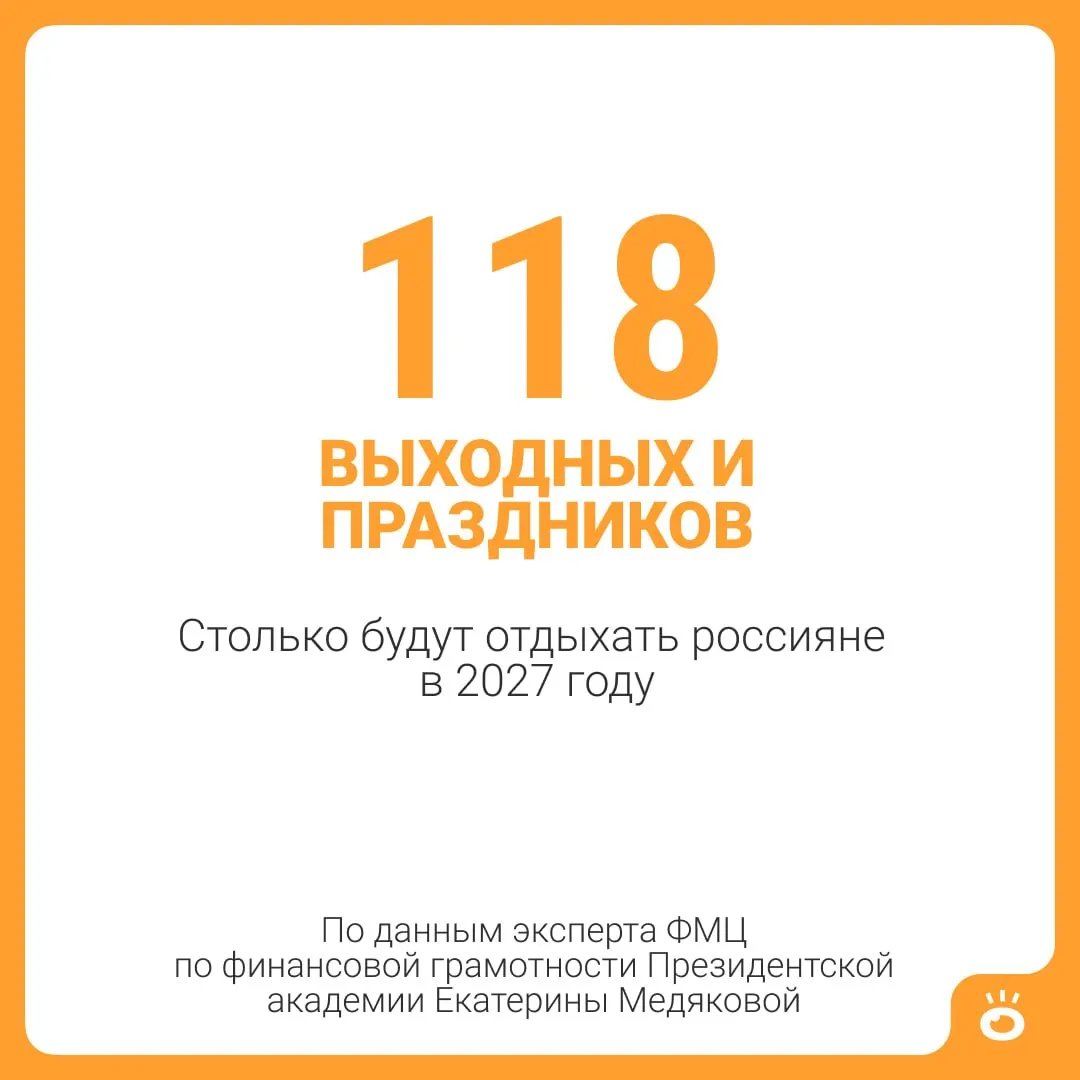 Россияне в 2027 году смогут отдохнуть почти пять месяцев: 118 выходных и праздничных дней, плюс 28 дней отпуска, всего 146 дней.