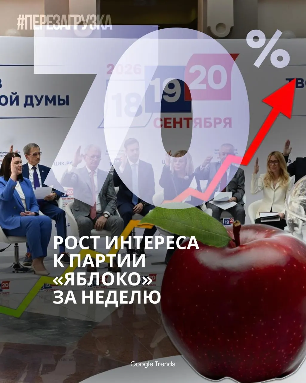 Кампания за мир и свободу набирает обороты на фоне роста поддержки «Яблока», пока политики спорят о запретах и мирных переговорах.