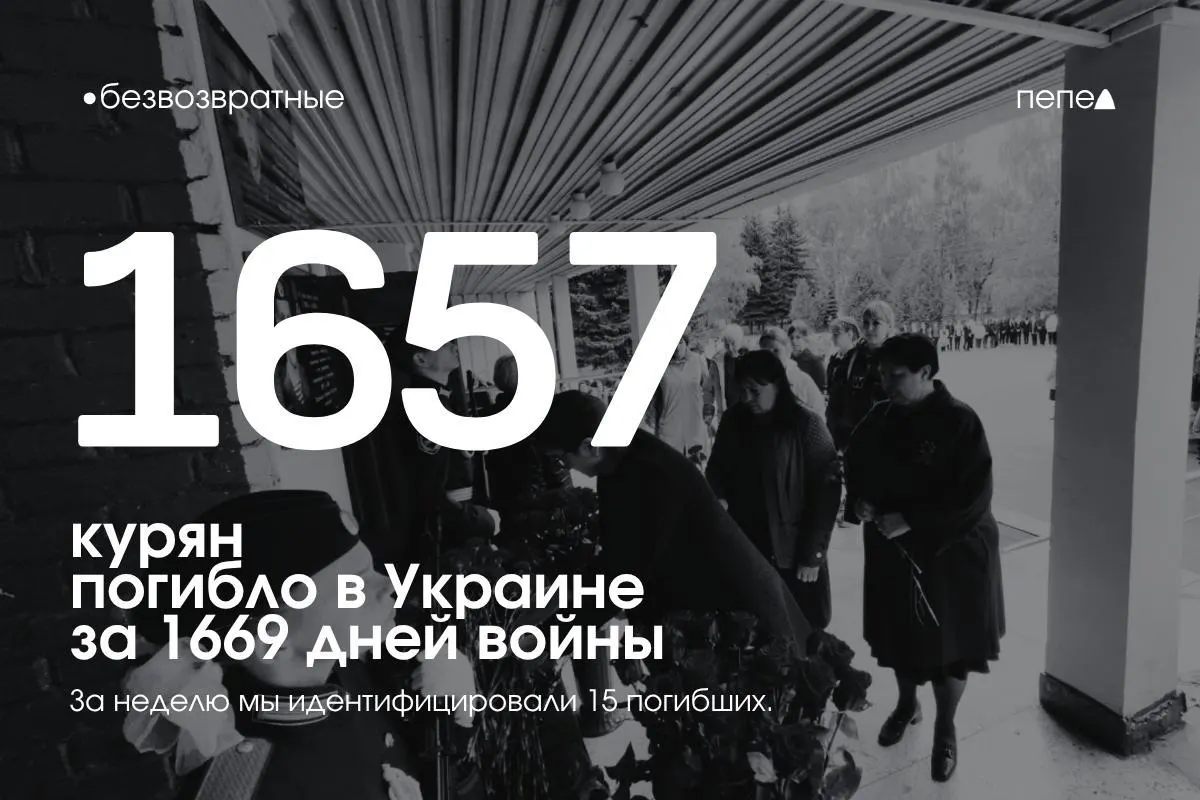 За прошедшую неделю в регионе Курска зафиксированы новые потери: погибло 15 курян. Ниже приведён список погибших и обновления по региону.