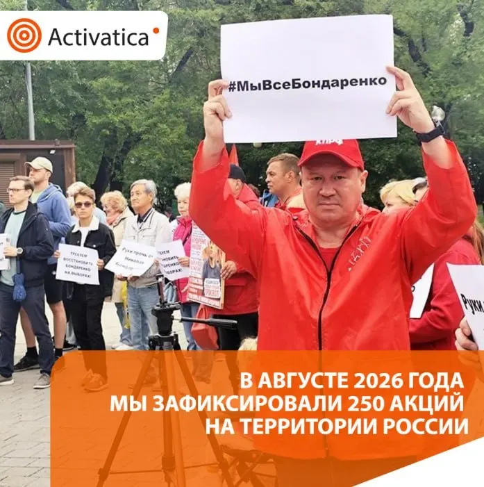 В августе 2026 года по всей России зафиксировано 250 протестных акций, что примерно на 56% больше июля (160).