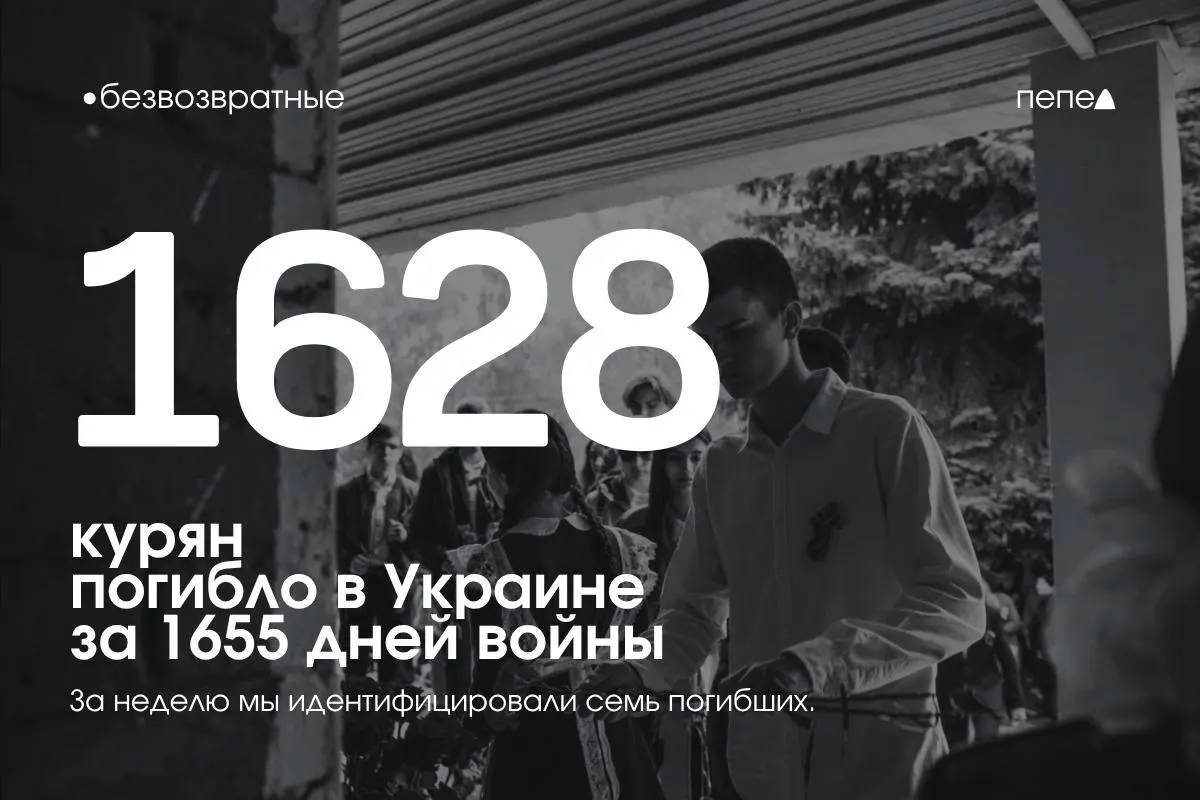 В материале обновленная статистика потерь курского региона и список погибших за прошедшую неделю.