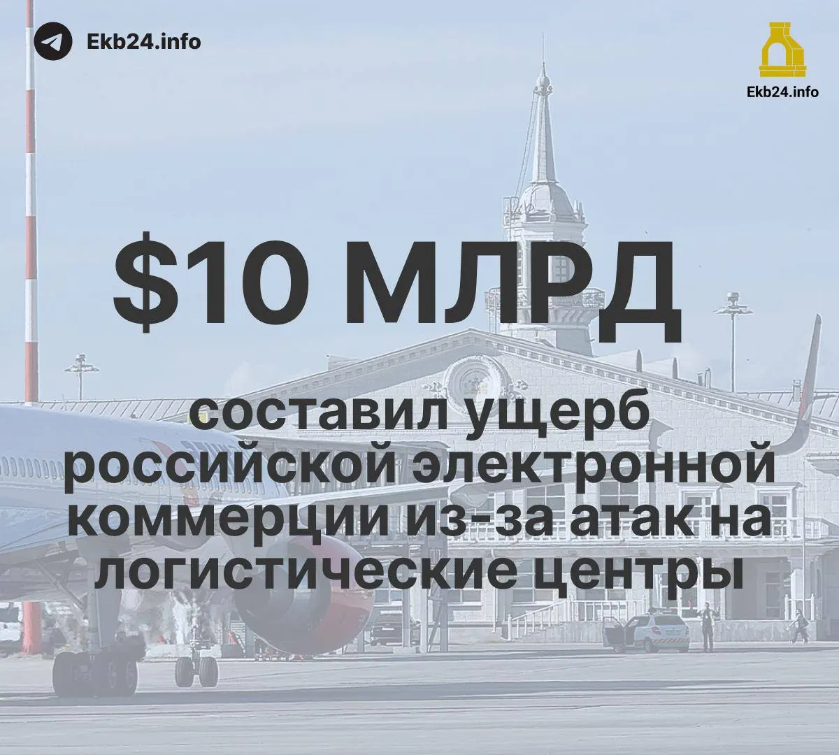 993 ограничения в аэропортах за месяц, ущерб в логистике и экономике, угрозы беспилотников сохраняются.