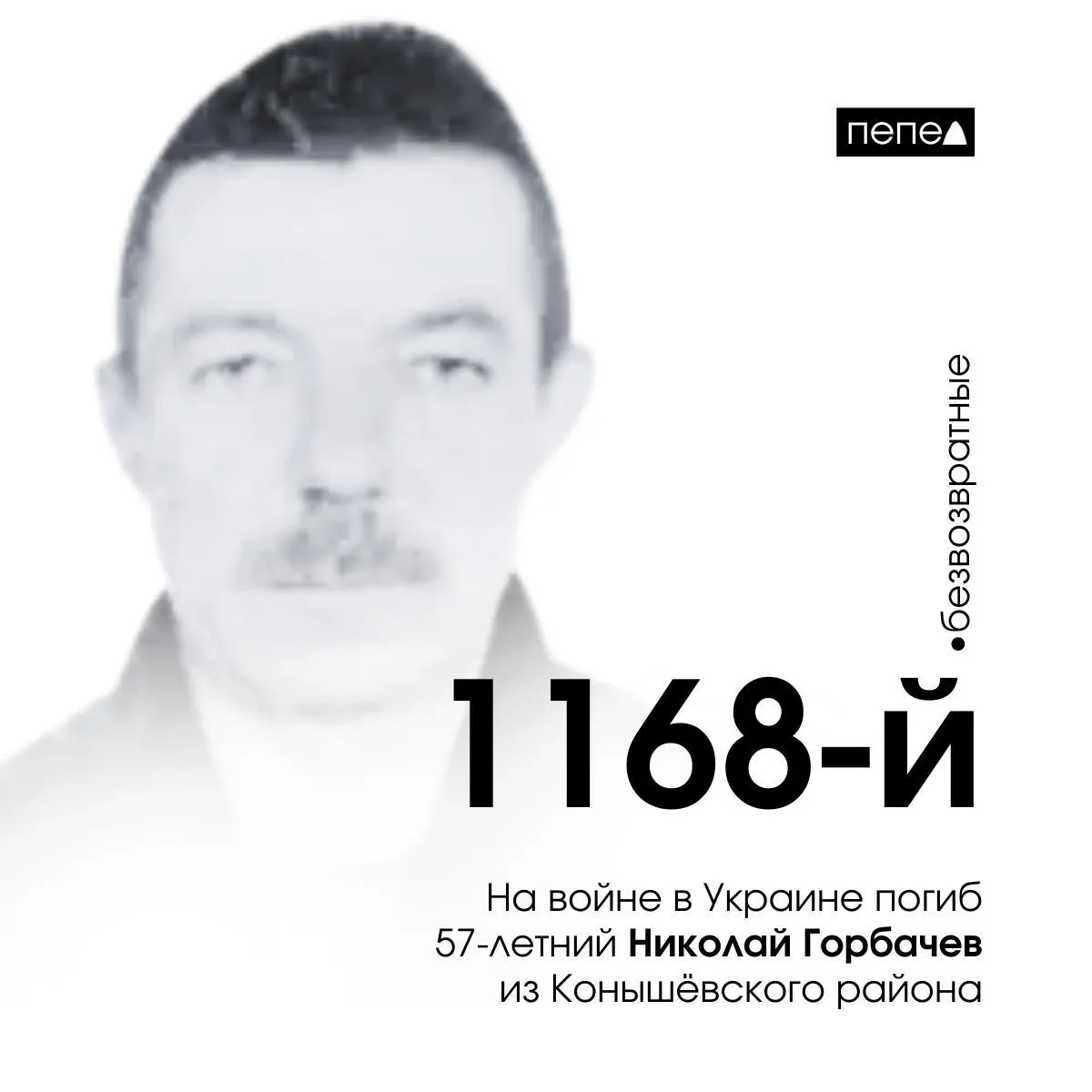 57-летний Николай Горбачёв из Конышёвского района стал 1168-м погибшим военнослужащим Курской области. Дата гибели — 7 марта 2024 года. В регионе погибло 1621 человек.