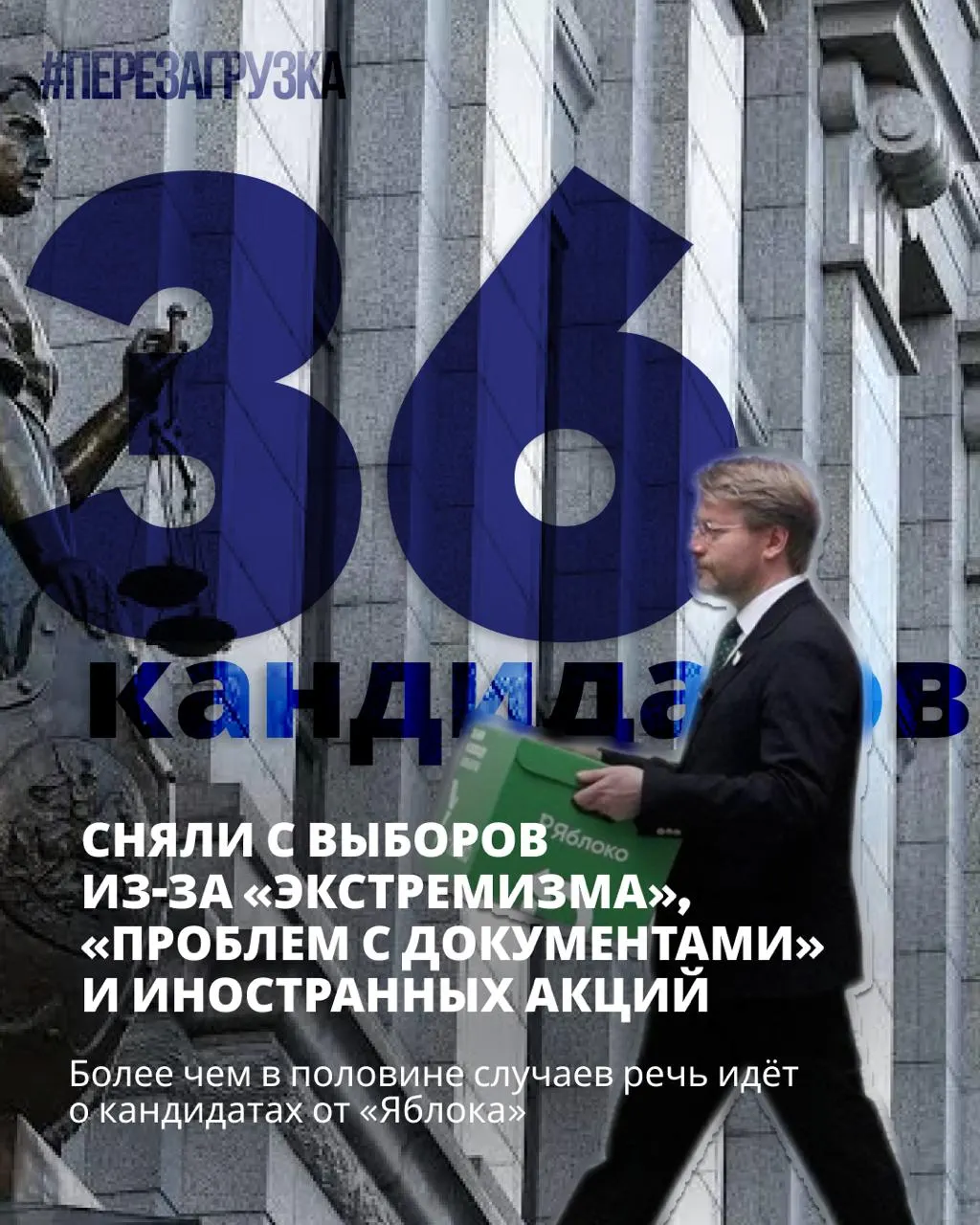 После снятия кандидатов остаются те, кто выступает за мир и свободу; выборы пройдут 18–20 сентября.
