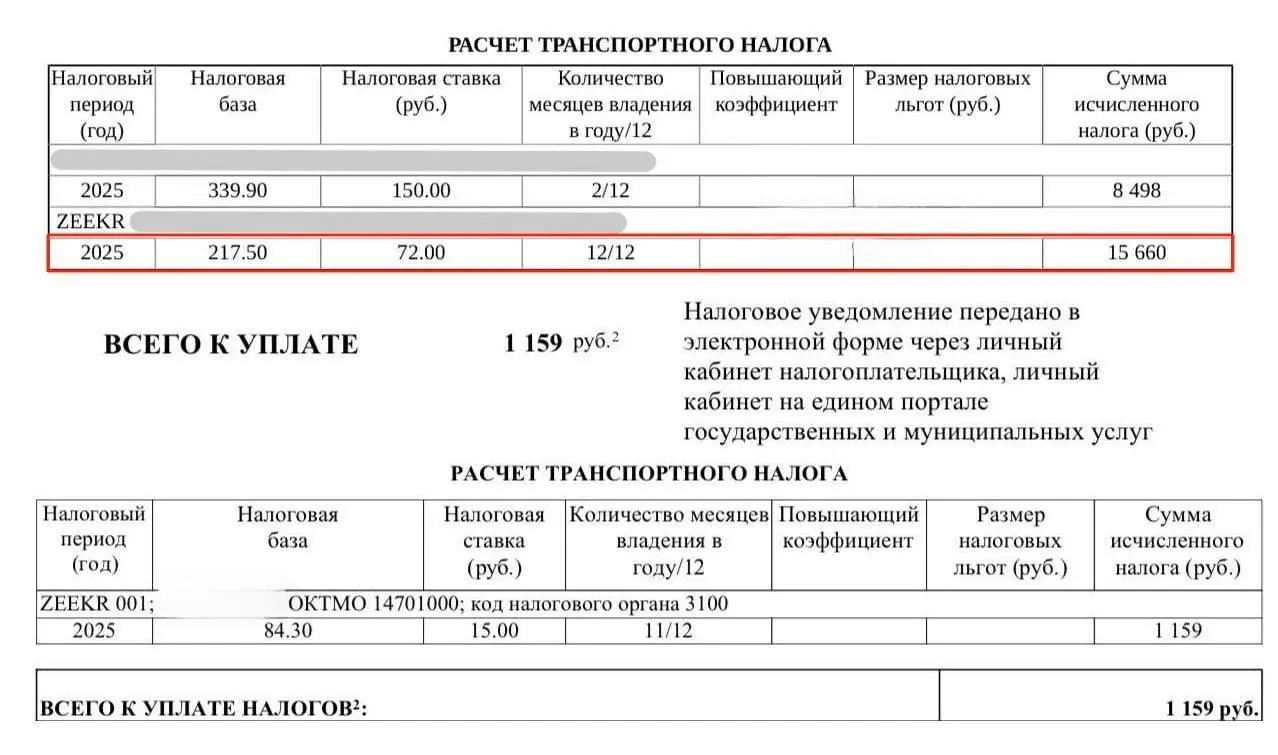 Во многих регионах до конца 2027 года ставка налога на электромобили равна 0%, однако владельцы получают уведомления об начислениях; ФНС не отвечает на обращения.