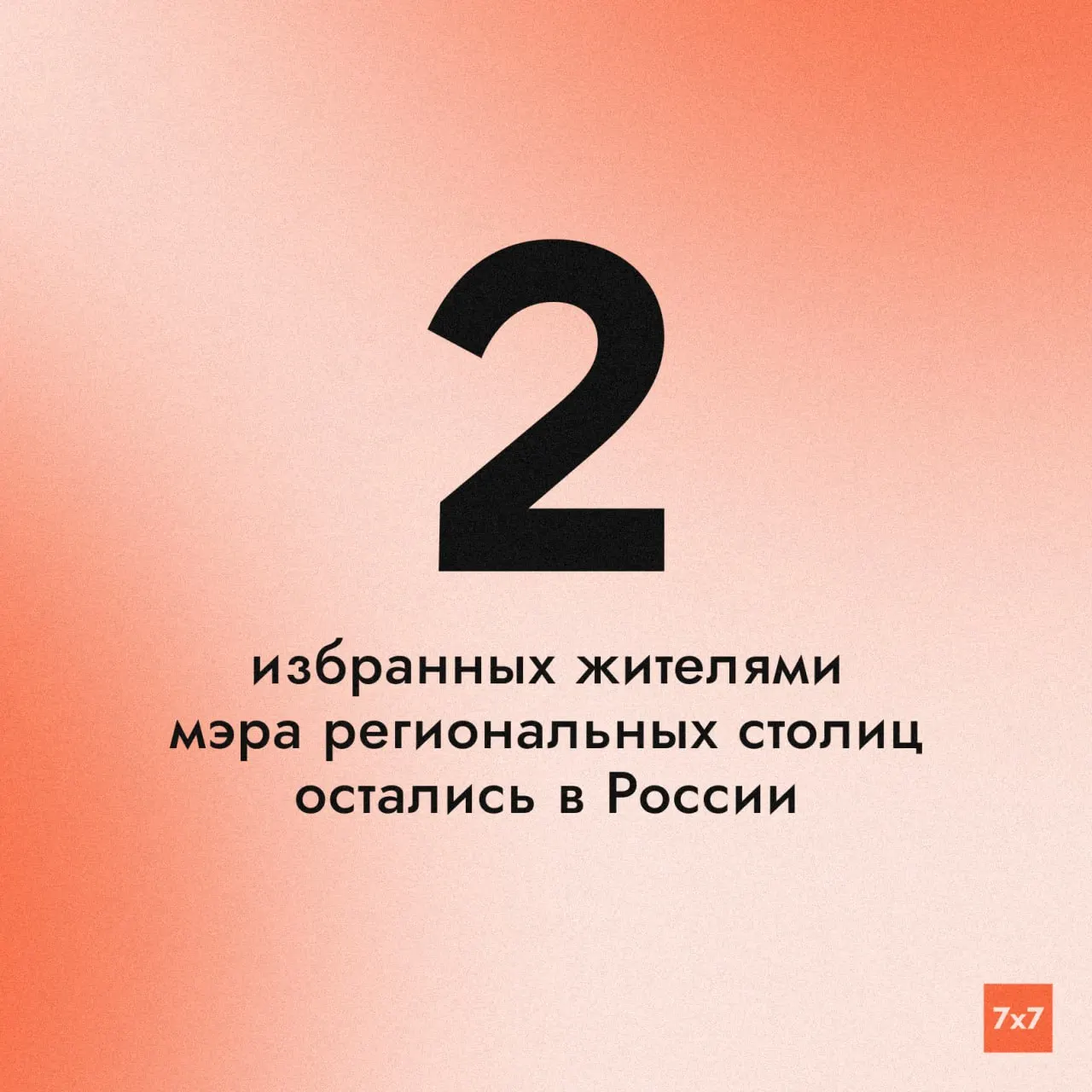 Эти два мэра — в Абакане и Анадыре — победили на прямых выборах в 2024 году; после 2029 года их будут выбирать депутаты из кандидатур, предложенных губернаторами.