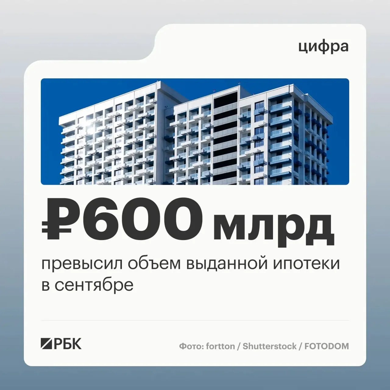 В сентябре банки выдали 123,8 тыс. ипотечных кредитов на сумму 608,5 млрд руб., что стало максимумом за период с декабря прошлого года. Рост наблюдался по сравнению с августом.