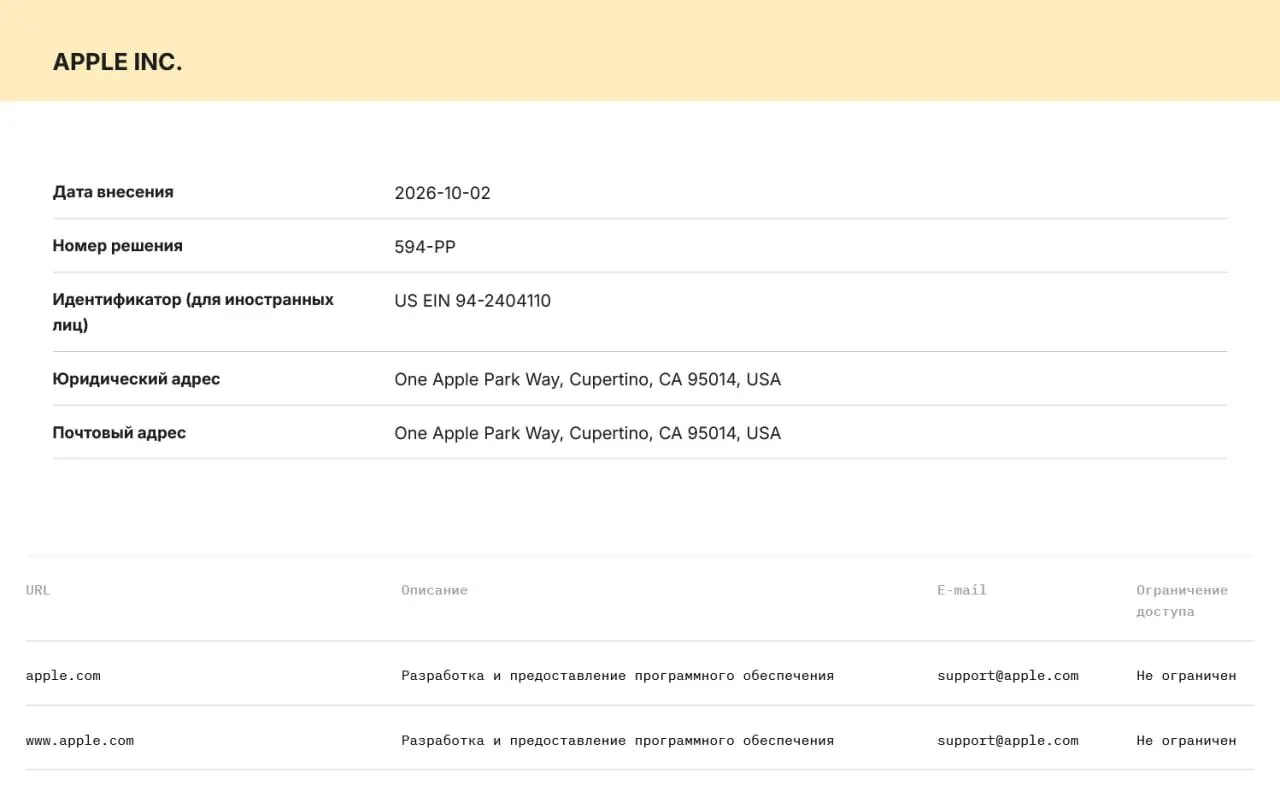 Компании обязаны хранить данные пользователей в РФ и передавать их силовикам по запросу; нарушения грозят штрафами и блокировками.